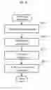 Fig. 07 - Information processing apparatus that calculates index indicating probability of event occurring to patient in future