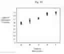 Fig. 15 - Information processing apparatus that calculates index indicating probability of event occurring to patient in future
