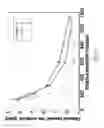 Fig. 09 - SYSTEM AND METHOD FOR CORRECTING PET IMAGING DATA FOR MOTION USING MR IMAGING DATA AND TRACKING COILS