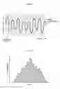 Fig. 11 - Radiographic imaging device, method of controlling radiation detection sensitivity and program storage medium