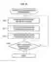 Fig. 15 - Radiographic imaging device, method of controlling radiation detection sensitivity and program storage medium