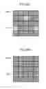 Fig. 22 - Radiographic imaging device, method of controlling radiation detection sensitivity and program storage medium