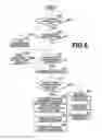 Fig. 06 - Radiographic imaging method and apparatus