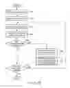 Fig. 08 - X-RAY DIAGNOSTIC APPARATUS