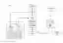 Fig. 01 - Method and system for fetal visualization by computing and displaying an ultrasound measurement and graphical model