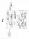 Fig. 02 - Medical system