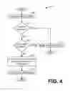 Fig. 04 - Methods and systems for automatic setting of color flow steering angle