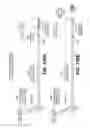 Fig. 82 - Endoluminal filter having enhanced echogenic properties