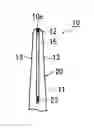 Fig. 01 - Liquid test device