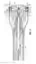Fig. 11 - Surgical instruments employing sensors