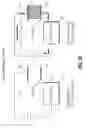 Fig. 20 - Surgical instruments employing sensors