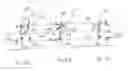 Fig. 33 - URETHRAL ANASTOMOSIS DEVICE AND METHOD