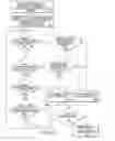 Fig. 47 - System and method for image segmentation in generating computer models of a joint to undergo arthroplasty