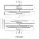 Fig. 71 - System and method for image segmentation in generating computer models of a joint to undergo arthroplasty