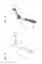 Fig. 02 - Bone drill guides and methods of use thereof