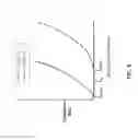 Fig. 09 - Multi fluid tissue resection methods and devices