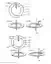 Fig. 18 - Needle positioning apparatus