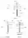 Fig. 32 - Composite material spinal implant