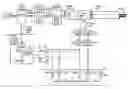 Fig. 01 - Method and apparatus for controlling power delivered by electrosurgical probe