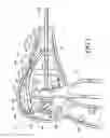 Fig. 03 - Deployment mechanisms for surgical instruments