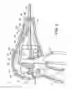 Fig. 04 - Deployment mechanisms for surgical instruments