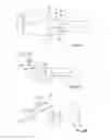 Fig. 08 - Deployment mechanisms for surgical instruments