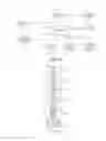 Fig. 14 - Surgical instrument