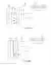 Fig. 28 - Surgical instrument