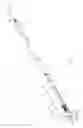 Fig. 02 - Multi-utility surgical instrument