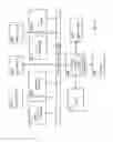 Fig. 20 - Method and system for eye measurements and cataract surgery planning using vector function derived from prior surgeries
