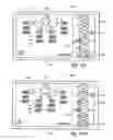 Fig. 22 - Systems and methods for controlling use of treatment devices