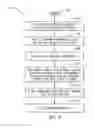 Fig. 06 - Indirect Bonding Tray and Method of Manufacture Thereof