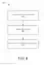 Fig. 07 - Insertion devices with visual indicators and methods of using the same