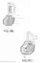 Fig. 12 - Reusable delivery devices