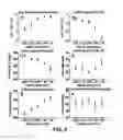Fig. 06 - Stance controller and related methods
