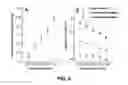 Fig. 07 - Stance controller and related methods