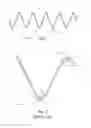 Fig. 02 - Low profile non-symmetrical stent