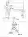 Fig. 07 - Apparatus for patterned plasma-mediated laser ophthalmic surgery