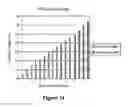 Fig. 15 - Photodynamic therapy laser