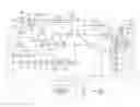 Fig. 01 - Method and apparatus for creating ocular surgical and relaxing incisions