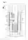 Fig. 17 - ABSORBENT ARTICLE COMPRISING A TOPSHEET/ACQUISITION LAYER LAMINATE