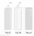 Fig. 49 - ABSORBENT ARTICLES WITH INDICIA AND/OR COLOR