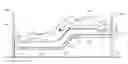 Fig. 01 - Pulmonary prone bed