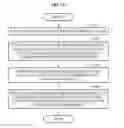 Fig. 19 - Method and apparatus for recognizing gait task