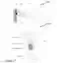 Fig. 15 - Devices and methods for sexual wellness