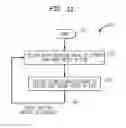 Fig. 09 - Systems, devices, components and methods for triggering or inducing resonance or high amplitude oscillations in a cardiovascular system of a patient