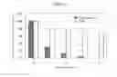 Fig. 03 - INTRAORAL FIXING COMPOSITION