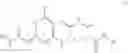Fig. 03 - Gellant