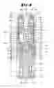 Fig. 05 - Inhalable Pharmaceutical Compositions and the Inhaler Devices Containing Them