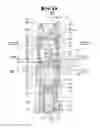 Fig. 12 - Inhalable Pharmaceutical Compositions and the Inhaler Devices Containing Them